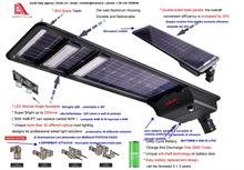 Lampada solare con telecamera