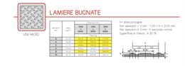 Lamiere bugnate e lamiere da treno